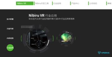 中國(guó)VR/AR創(chuàng)業(yè)公司融資排行榜TOP50 軟件開(kāi)發(fā)領(lǐng)域分析