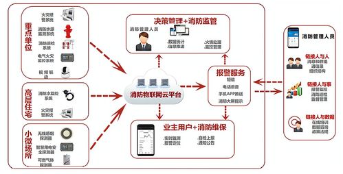 中釜建設(shè)集團(tuán) 以數(shù)字化為引擎，構(gòu)建智慧建筑新生態(tài)